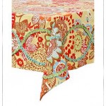 anthrotable