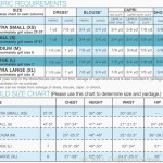 PODBCS_charts_carina
